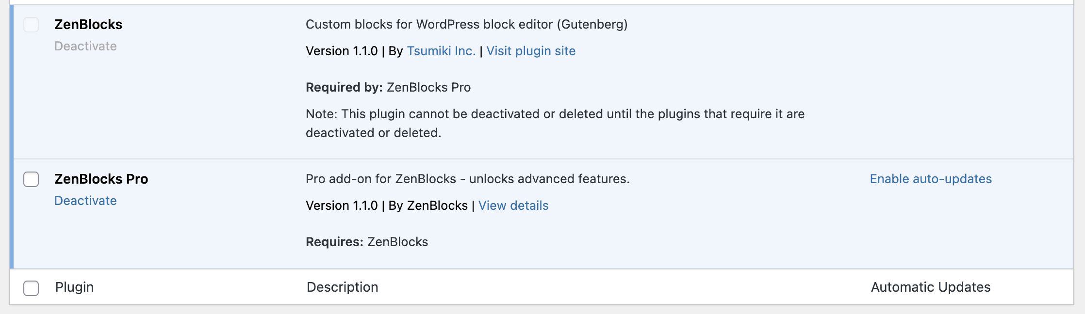 Plugin-Liste mit aktiviertem ZenBlocks und ZenBlocks Pro